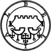 Belial